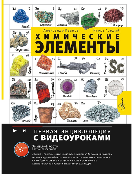 Химические элементы