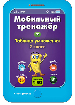 Таблица умножения Таблица умножения