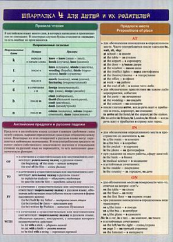 Справочные материалы: Английский язык. Шпаргалка 4 для детей и их родителей. 3-е изд. Сост. Макарова Е.В.