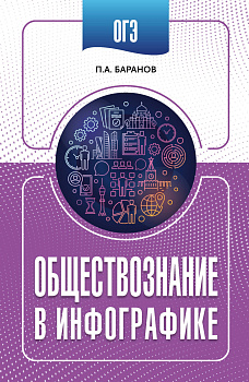 ОГЭ. Обществознание в инфографике ОГЭ. Обществознание в инфографике