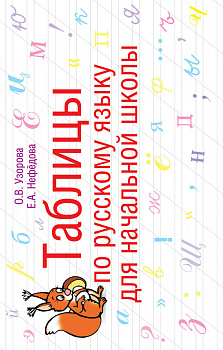 Таблицы по русскому языку для начальной школы