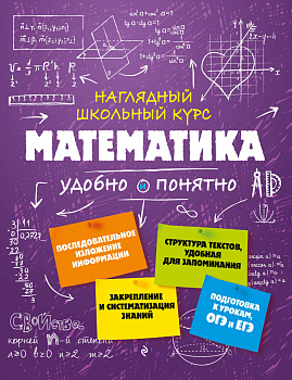 Математика Математика