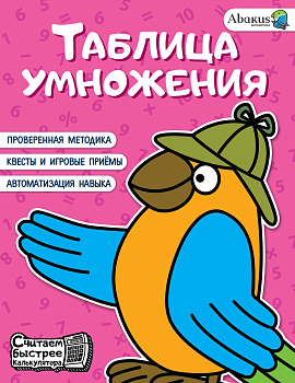 Таблица умножения