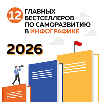 12 главных бестселлеров по саморазвитию. Календарь настенный на 2026 год (300х300) 12 главных бестселлеров по саморазвитию. Календарь настенный на 2026 год (300х300)
