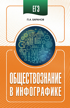 ЕГЭ. Обществознание в инфографике ЕГЭ. Обществознание в инфографике