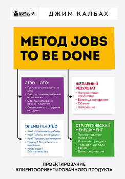 Метод Jobs to Be Done. Проектирование клиентоориентированного продукта Метод Jobs to Be Done. Проектирование клиентоориентированного продукта