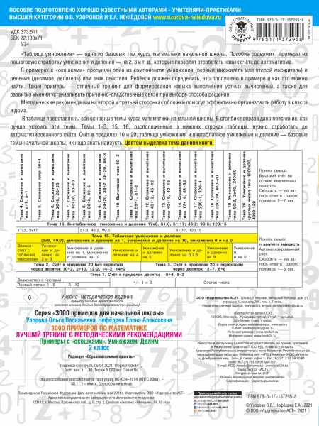 SOURCE_COVER4 SOURCE_COVER4